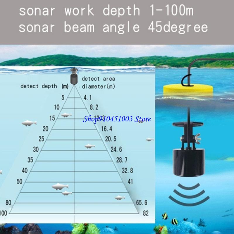 Fishing Depth Finder - Sonari portatili da 77 HC Finde