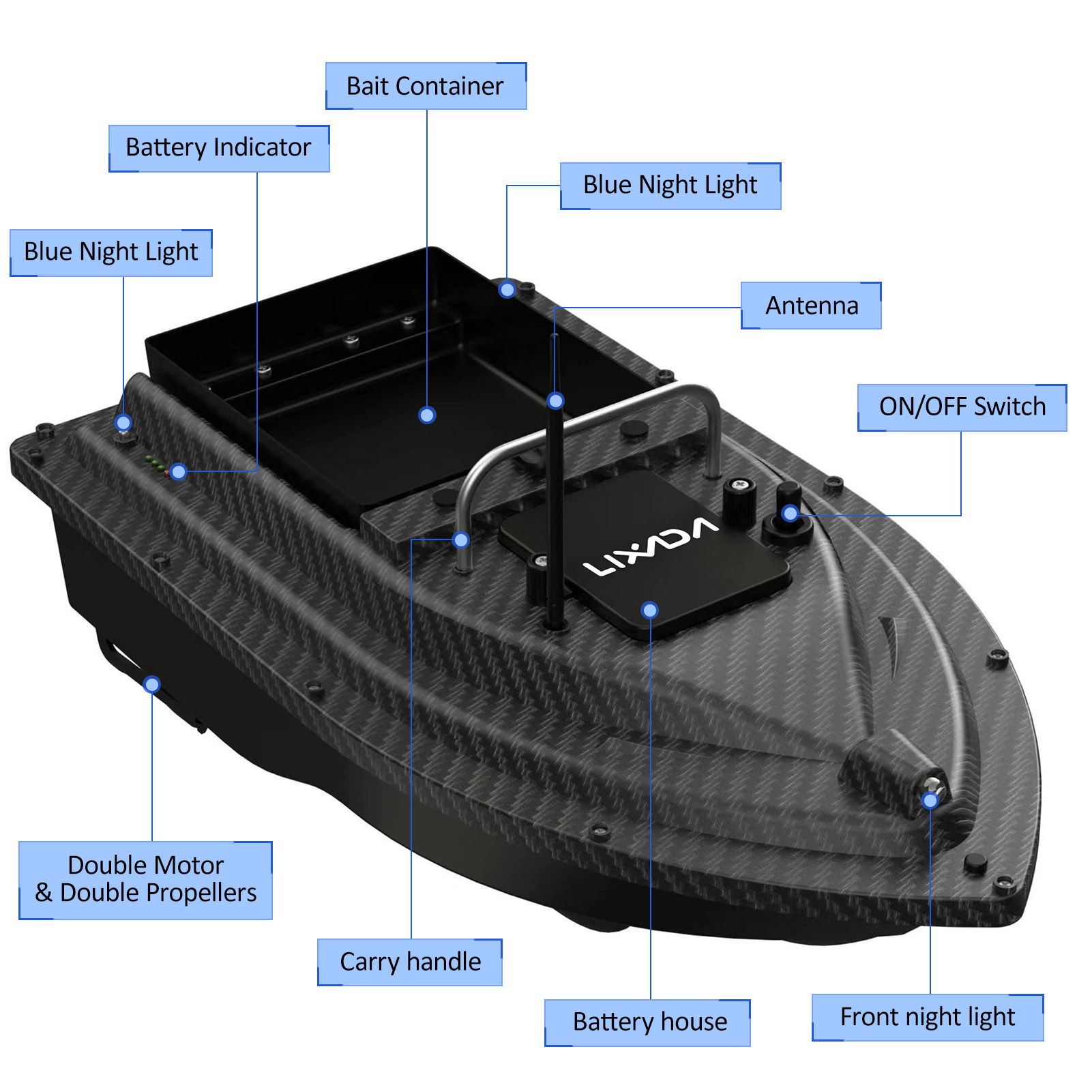 Barca per esche da pesca Barca - Fishing Gps recensione e prezzo