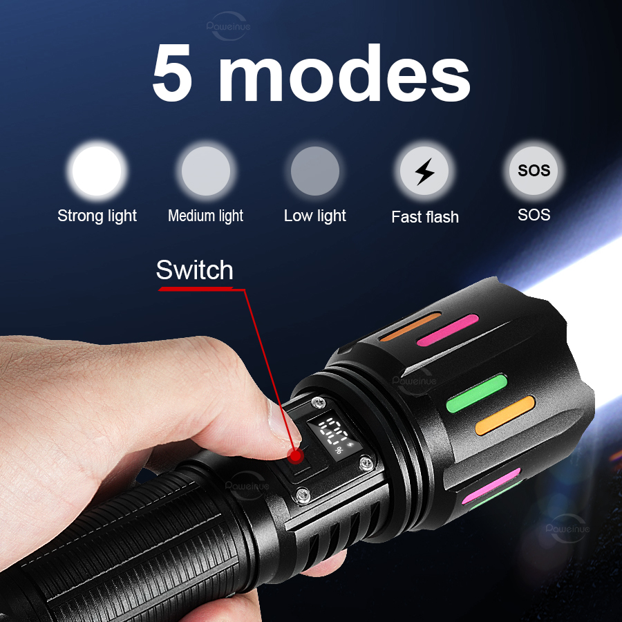 Torcia a LED super luminosa da - Fishing Light recensione e prezzo