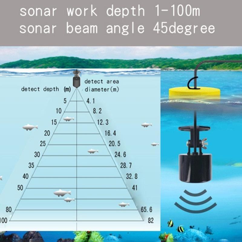 Sonari portatili da 77 HC Find - Fishing Depth Finder recensione e prezzo
